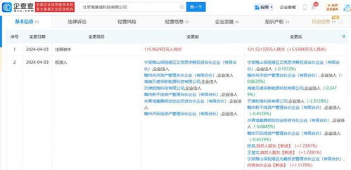 王慧文戰(zhàn)略投資抹香鯨APP開發(fā)商，加速人工智能基礎(chǔ)軟件開發(fā)布局