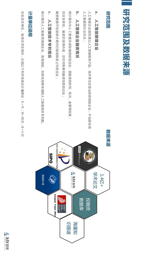 人工智能基礎(chǔ)軟件開發(fā)現(xiàn)狀與趨勢(shì) 基于烏鎮(zhèn)智庫2017全球發(fā)展報(bào)告的框架視角