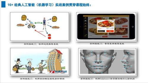 上海人工智能軟件開發培訓選哪家？容大職業與淘學培訓深度解析