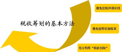 信息技術(shù)服務(wù)行業(yè)稅務(wù)籌劃策略與實(shí)踐
