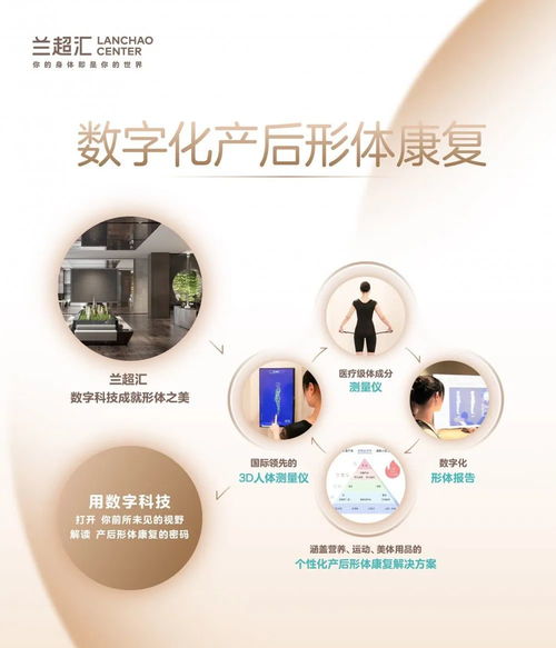 慧愛女神，悅享健康 蘭超數字化形體健康管理獻禮38女神節