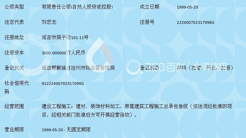 吉林華商建設集團