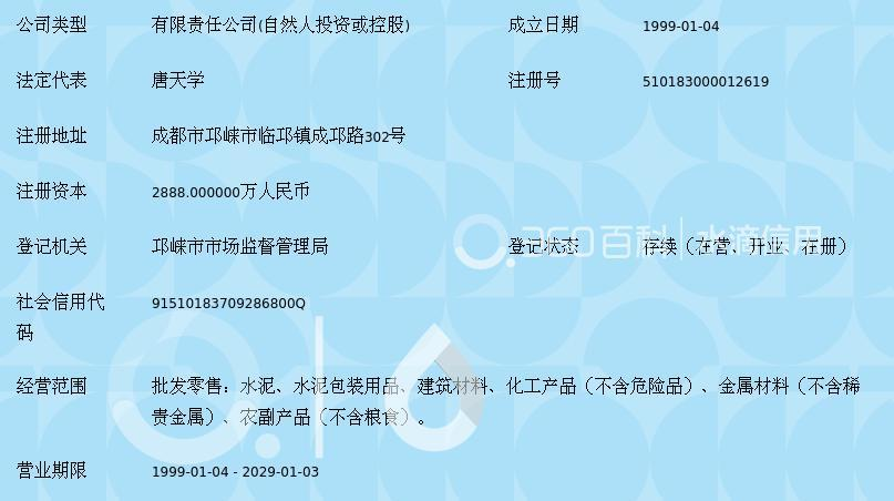 四川省治權(quán)集團家族公司注冊指南